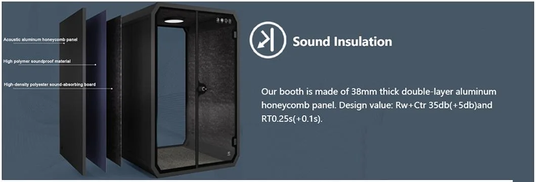 Indoor Phone Booth Soundproof Booth Office Privated Working Pod